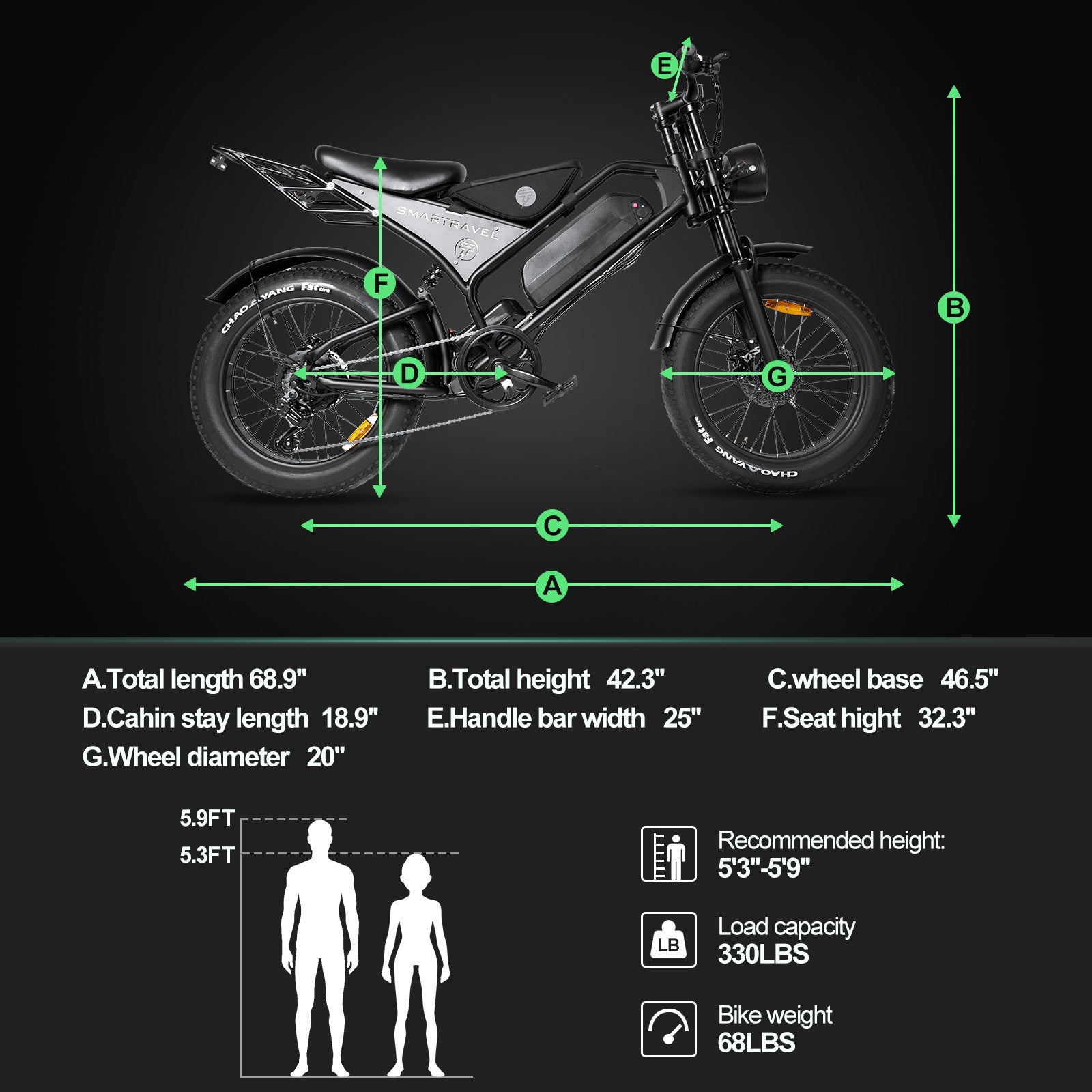 Smartravel Explorer DK400